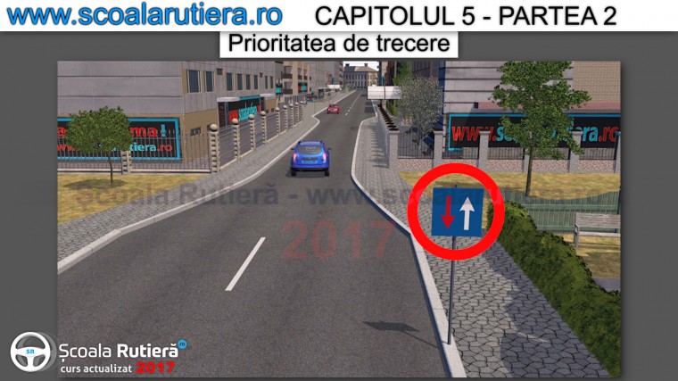 prioritate fata de circulatia din sens invers