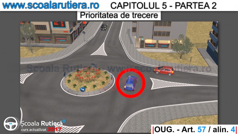 prioritatea in sensul giratoriu