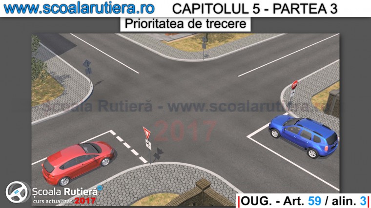 prioritatea la intalnurea aceluias indicator