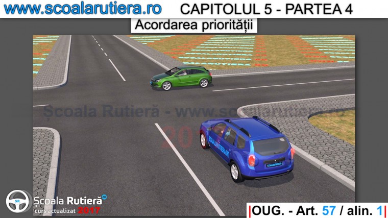 pierd prioritatea vahiculele care circua din partea stanga in intersectiile nedirijate