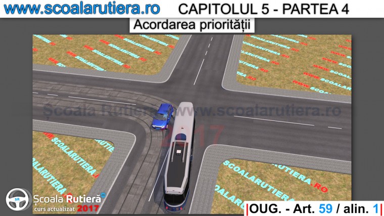 perde prioritatea tramvaiul aflat in mers in intersectiile nedirijata cand vireaza spre stanga