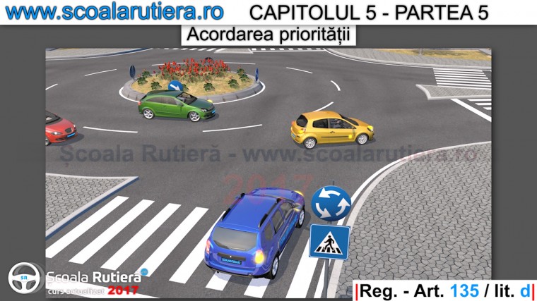 pierde prioritatea cel ce intra in sensul giratoriu