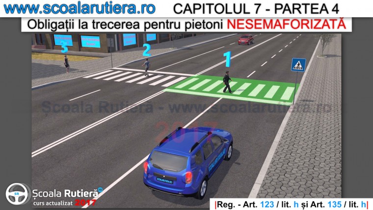 acordare prioritate la pietonii de pe cealalata parte a drumului